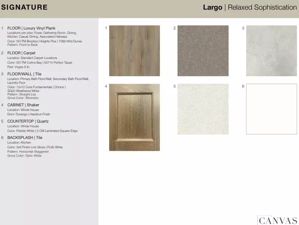 Cypress, TX 77433,9742 Westminster Manor DR