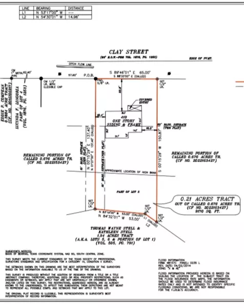 419 Clay St, Richmond, TX 77469