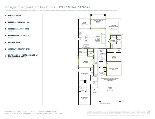 Magnolia, TX 77354,7155 Carriage Light DR