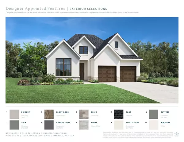 Magnolia, TX 77354,7155 Carriage Light DR