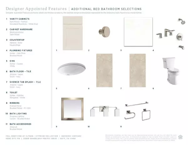 Katy, TX 77493,25830 Grassland Prairie DR