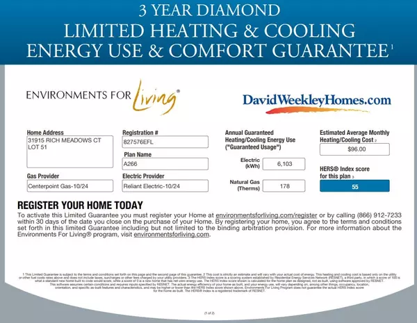 Fulshear, TX 77423,31915 Rich Meadows CT