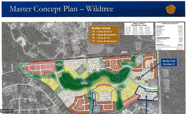 Magnolia, TX 77316,26075 Peacetree LN