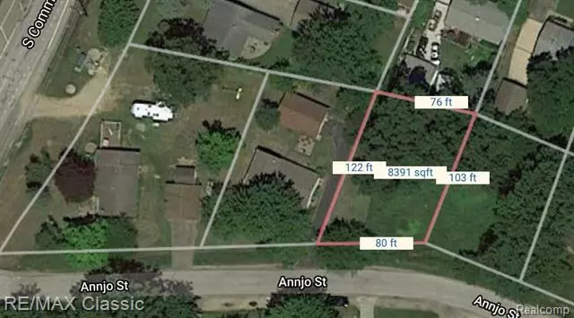 Vacant Annjo ST, Walled Lake, MI 48390