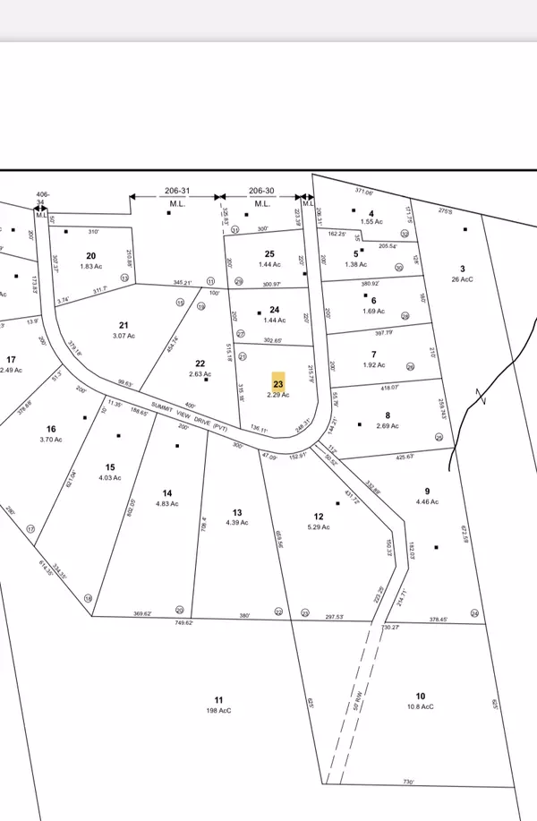 Lot 23 Summit View DR #23, Tamworth, NH 03817