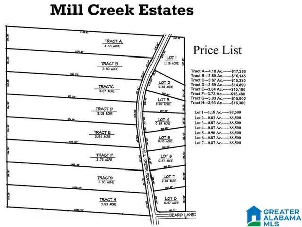 Nauvoo, AL 35578,Lot 4 MILL CREEK ROAD #4