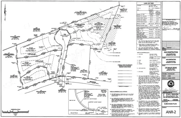 Andover, MA 01810,Lot 3A Samuel Way